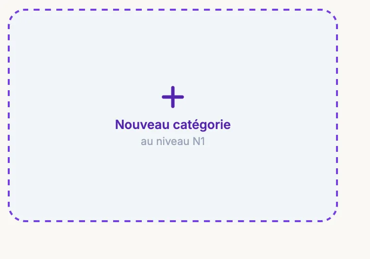 COUCOU TEST - Photo 2