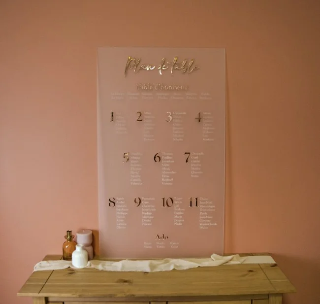 Panneau pour plan de table collection Intemporel - Super sjp