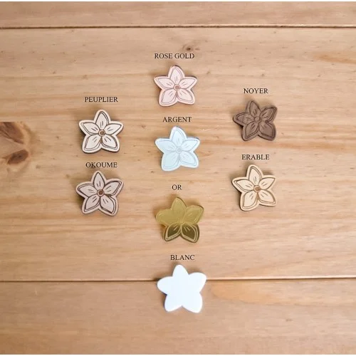 Carte personnalisée à remplir recto verso pour la naissance de bébé - Super sjp