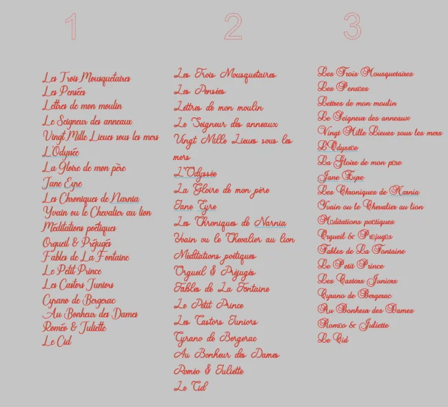 Noms de tables - Photo 1